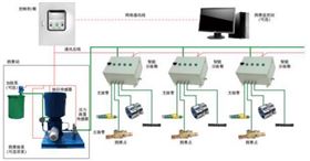 系統(tǒng)_編輯.jpg
