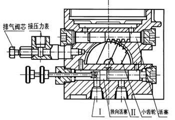 KGP-700L·S型電動補(bǔ)脂泵