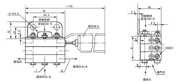 JPQ-K(ZP)系列遞進式分配器 JPQ-K(ZP)系列遞進式分配器