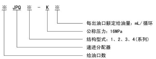 JPQ-K(ZP)系列遞進式分配器 JPQ-K(ZP)系列遞進式分配器