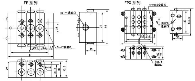 FP、FPX系列單線分配器