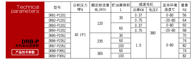 DRB-P 細(xì)節(jié)3.jpg DRB-P 細(xì)節(jié)3.jpg