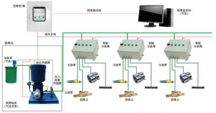 系統(tǒng)_編輯.jpg